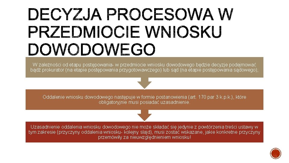 W zależności od etapu postępowania- w przedmiocie wniosku dowodowego będzie decyzje podejmować bądź prokurator