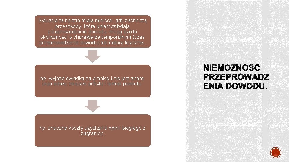 Sytuacja ta będzie miała miejsce, gdy zachodzą przeszkody, które uniemożliwiają przeprowadzenie dowodu- mogą być
