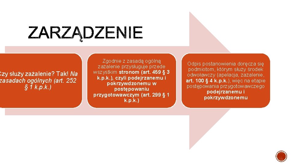 Czy służy zażalenie? Tak! Na zasadach ogólnych (art. 252 § 1 k. p. k.