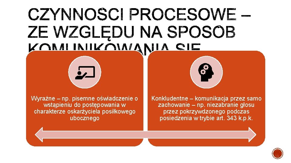 Wyraźne – np. pisemne oświadczenie o wstąpieniu do postępowania w charakterze oskarżyciela posiłkowego ubocznego