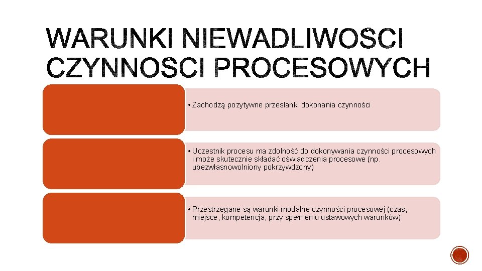  • Zachodzą pozytywne przesłanki dokonania czynności • Uczestnik procesu ma zdolność do dokonywania