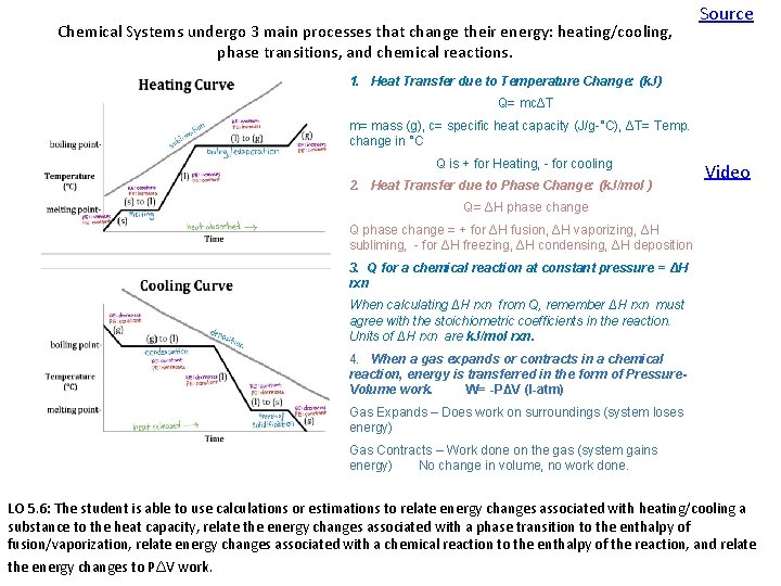 Chemical Systems undergo 3 main processes that change their energy: heating/cooling, phase transitions, and