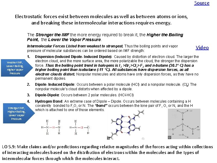 Source Electrostatic forces exist between molecules as well as between atoms or ions, and