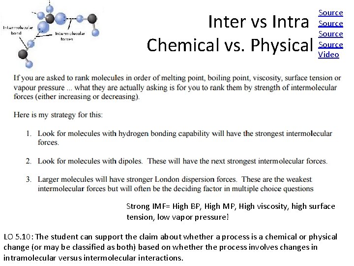  Inter vs Intra Chemical vs. Physical Interstates- Between States IMF- Between Molecules Source