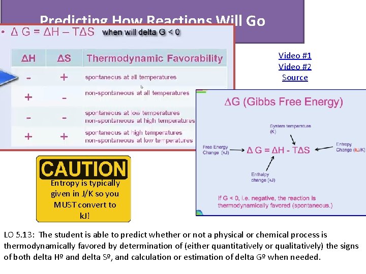 Predicting How Reactions Will Go Video #1 Video #2 Source Entropy is typically given