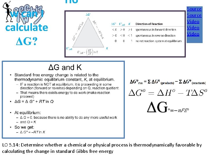  Ho +w can I calculate ΔG? Source Video LO 5. 14: Determine whether