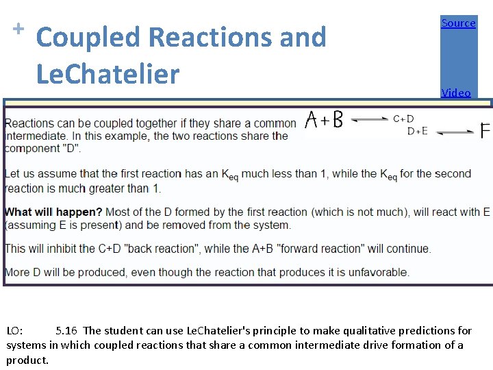 + Coupled Reactions and Le. Chatelier Source Video LO: 5. 16 The student can