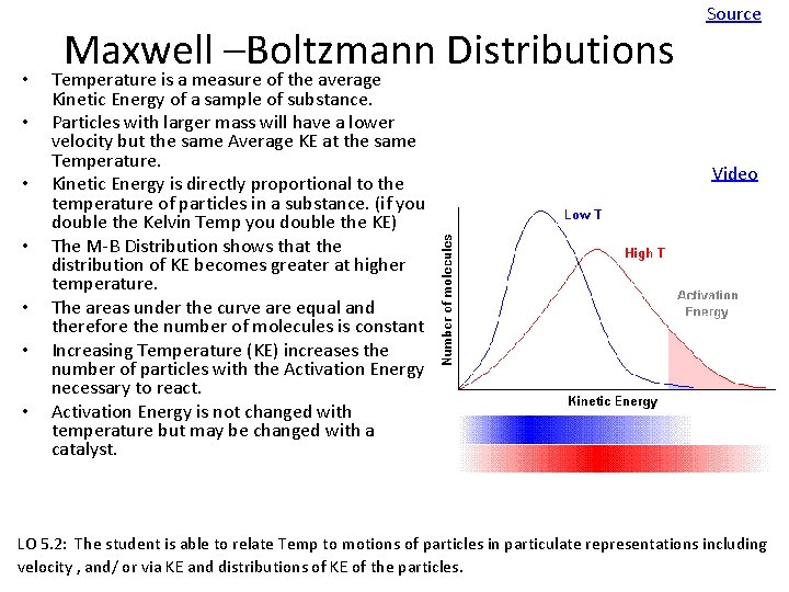  • • Maxwell –Boltzmann Distributions Temperature is a measure of the average Kinetic