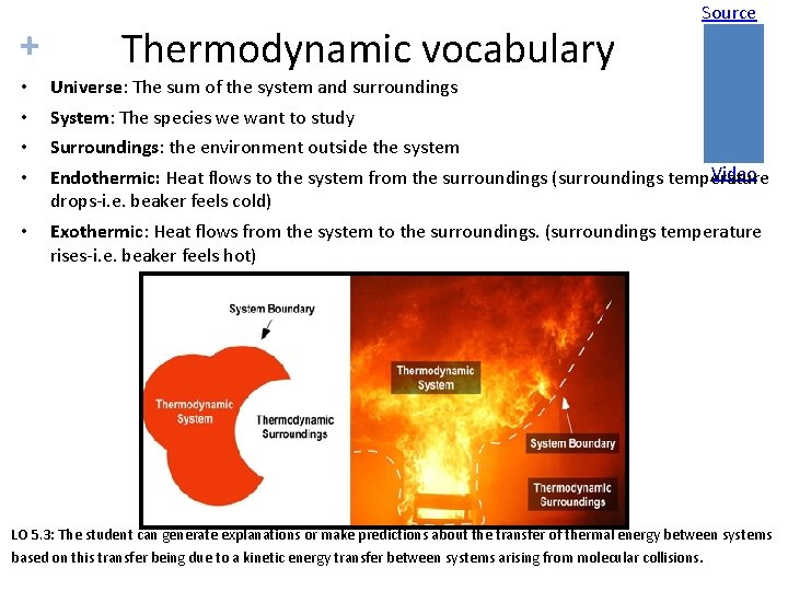 + Thermodynamic vocabulary Source • • Universe: The sum of the system and surroundings