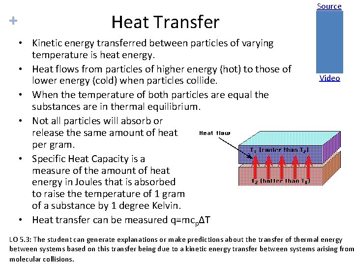 + Heat Transfer • Kinetic energy transferred between particles of varying temperature is heat