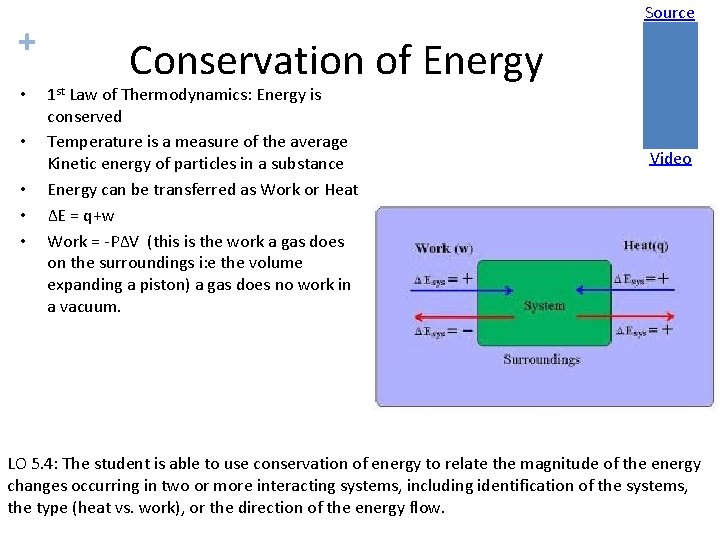 + • • • Source Conservation of Energy 1 st Law of Thermodynamics: Energy
