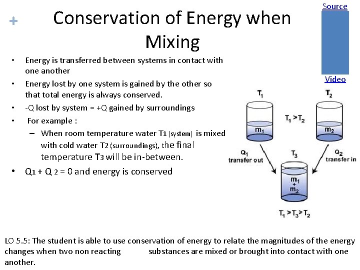 + • • Conservation of Energy when Mixing Energy is transferred between systems in