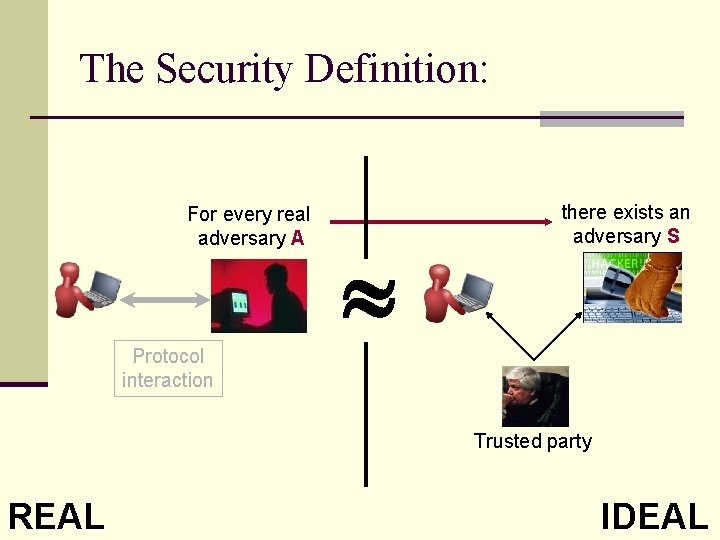 The Security Definition: For every real adversary A there exists an adversary S Protocol