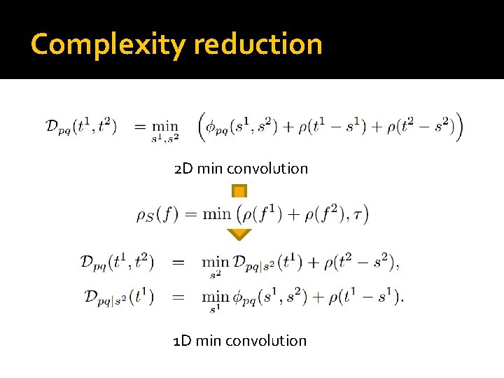 Complexity reduction 2 D min convolution 1 D min convolution Complexity reduction 2 D min convolution 1 D min convolution