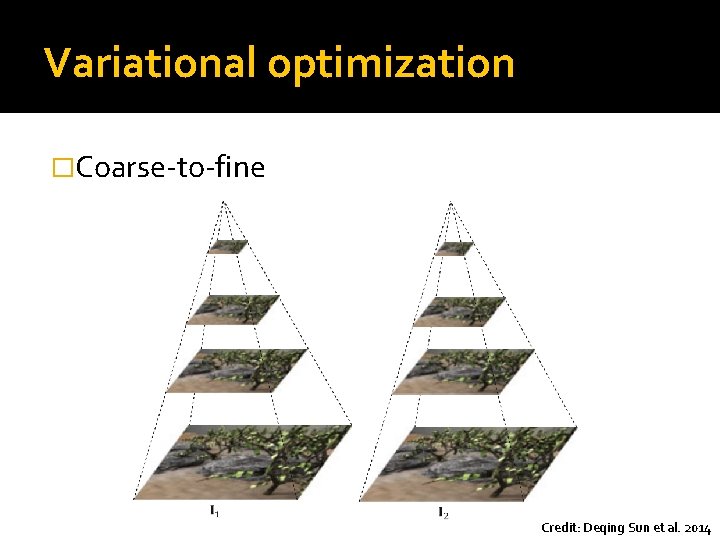 Variational optimization �Coarse-to-fine Credit: Deqing Sun et al. 2014 Variational optimization �Coarse-to-fine Credit: Deqing Sun et al. 2014