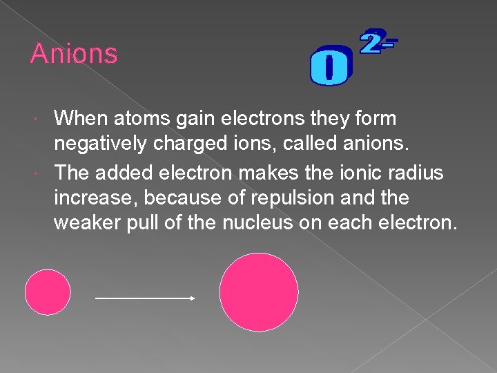 Anions When atoms gain electrons they form negatively charged ions, called anions. The added