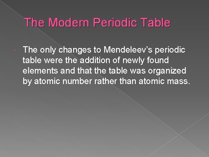 The Modern Periodic Table The only changes to Mendeleev’s periodic table were the addition