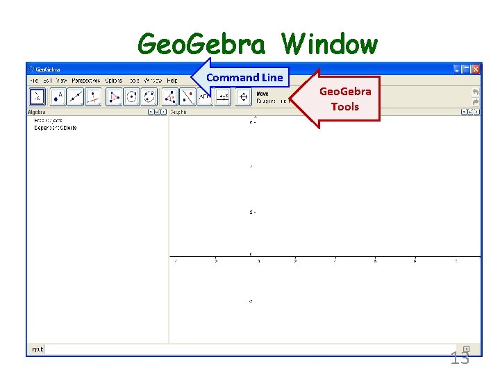 Geo. Gebra Window Command Line Geo. Gebra Tools 13 