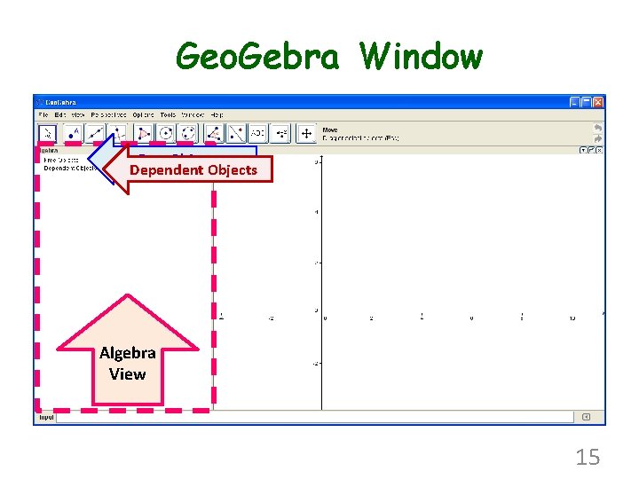 Geo. Gebra Window Free Objects Dependent Objects Algebra View 15 