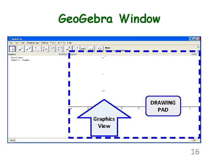 Geo. Gebra Window DRAWING PAD Graphics View 16 