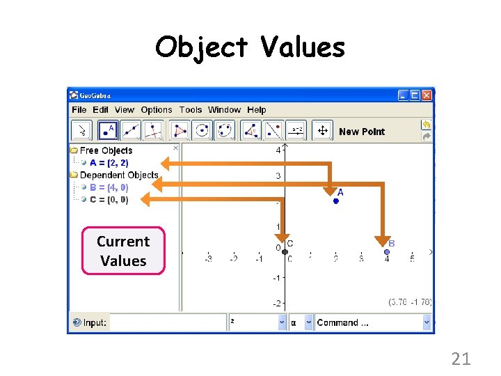Object Values Current Values 21 