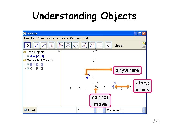 Understanding Objects anywhere along x-axis cannot move 24 