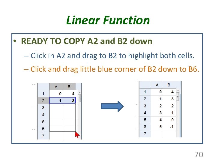 Linear Function • READY TO COPY A 2 and B 2 down – Click