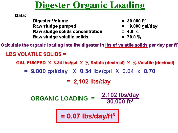 Digester Organic Loading Data: Digester Volume Raw sludge pumped Raw sludge solids concentration Raw