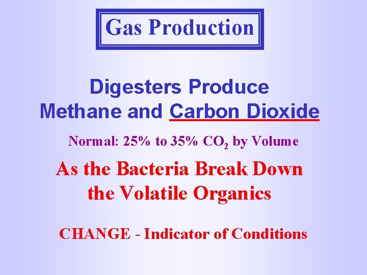 Gas Production Digesters Produce Methane and Carbon Dioxide Normal: 25% to 35% CO 2