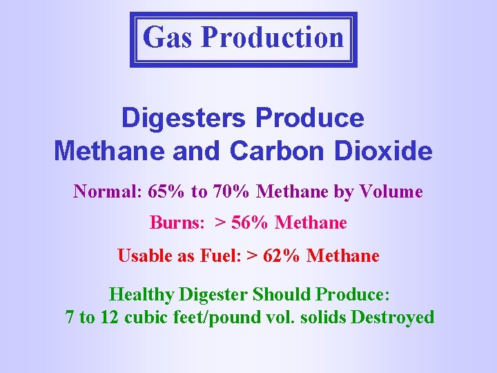 Gas Production Digesters Produce Methane and Carbon Dioxide Normal: 65% to 70% Methane by