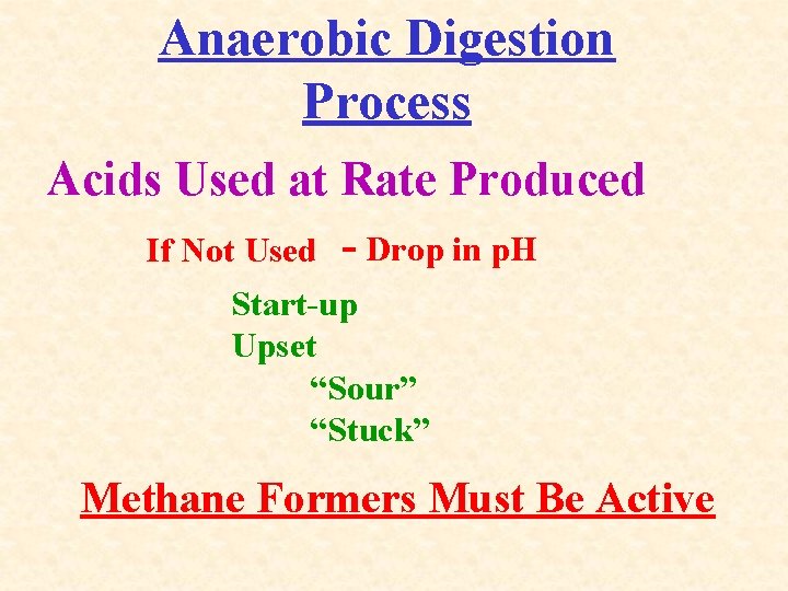Anaerobic Digestion Process Acids Used at Rate Produced If Not Used - Drop in