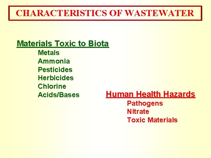 CHARACTERISTICS OF WASTEWATER Materials Toxic to Biota Metals Ammonia Pesticides Herbicides Chlorine Acids/Bases Human
