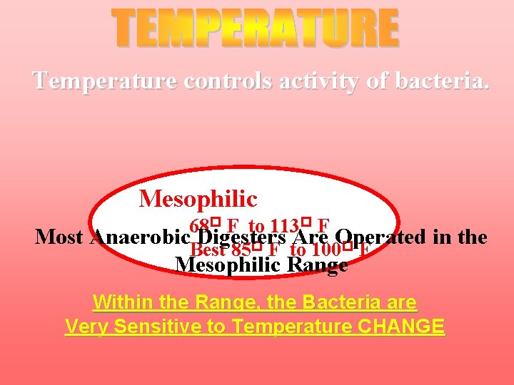 Temperature controls activity of bacteria. Mesophilic 68 F to 113 F Most Anaerobic Digesters