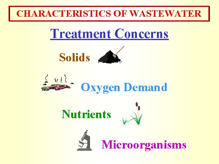 CHARACTERISTICS OF WASTEWATER Treatment Concerns Solids Oxygen Demand Nutrients Microorganisms 
