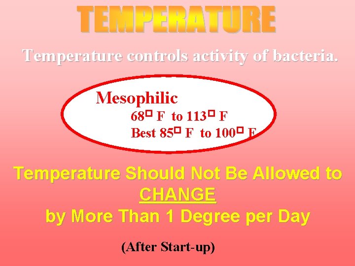 Temperature controls activity of bacteria. Mesophilic 68 F to 113 F Best 85 F