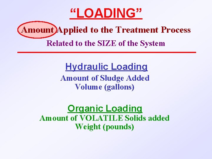 “LOADING” Amount Applied to the Treatment Process Related to the SIZE of the System