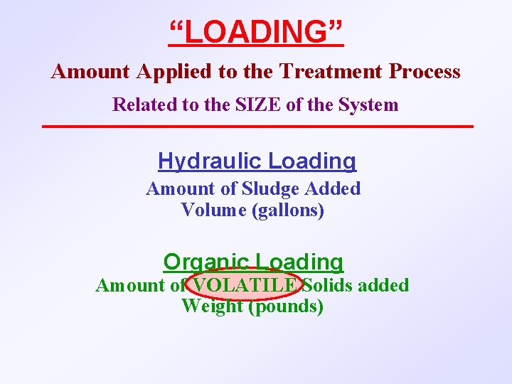 “LOADING” Amount Applied to the Treatment Process Related to the SIZE of the System