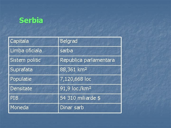 Serbia Capitala Belgrad Limba oficiala sarba Sistem politic Republica parlamentara Suprafata 88, 361 km²