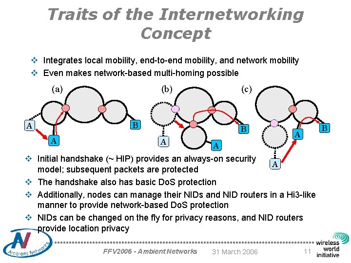 Traits of the Internetworking Concept v Integrates local mobility, end-to-end mobility, and network mobility