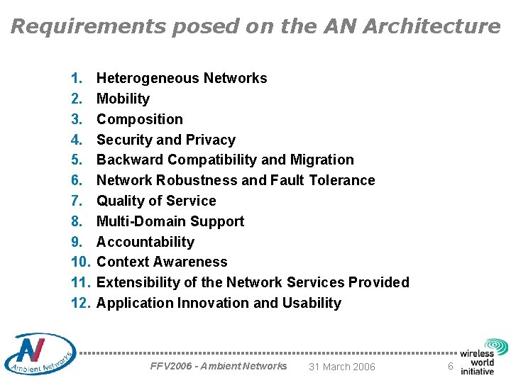 Requirements posed on the AN Architecture 1. 2. 3. 4. 5. 6. 7. 8.