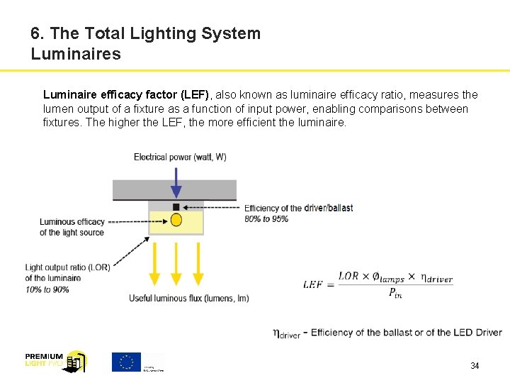 6. The Total Lighting System Luminaires Luminaire efficacy factor (LEF), also known as luminaire