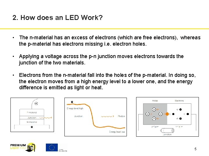 2. How does an LED Work? • The n-material has an excess of electrons