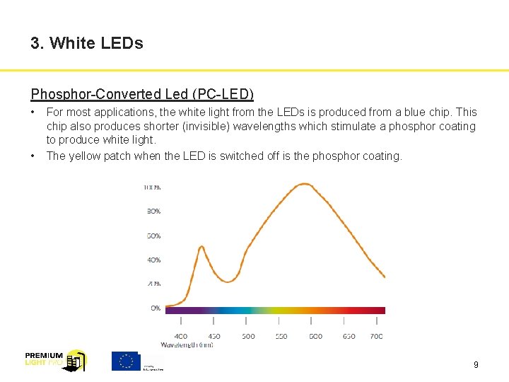 3. White LEDs Phosphor-Converted Led (PC-LED) • • For most applications, the white light