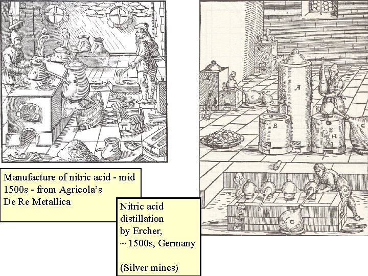 Manufacture of nitric acid - mid 1500 s - from Agricola’s De Re Metallica