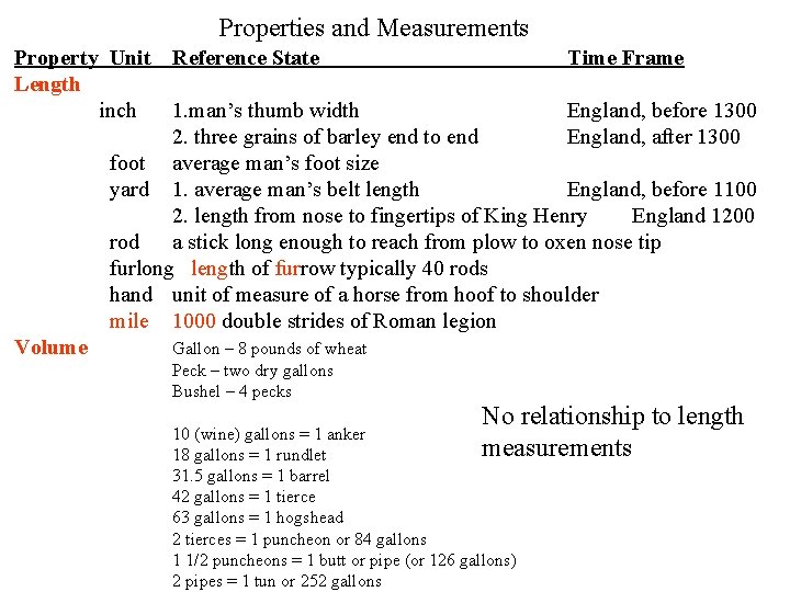 Properties and Measurements Property Unit Reference State Time Frame Length inch 1. man’s thumb