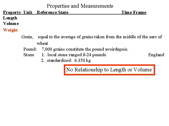 Properties and Measurements Property Unit Reference State Time Frame Length Volume Weight Grain, equal