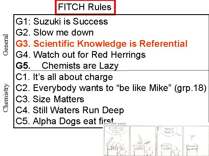 Chemistry General FITCH Rules G 1: Suzuki is Success G 2. Slow me down