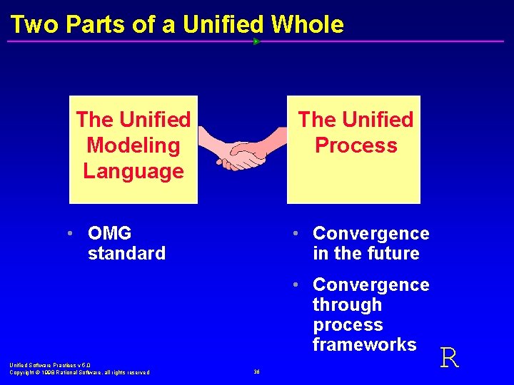 Two Parts of a Unified Whole The Unified Modeling Language The Unified Process •