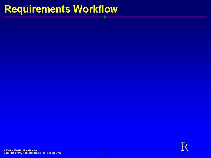 Requirements Workflow Unified Software Practices v 5. 0 Copyright Ó 1998 Rational Software, all