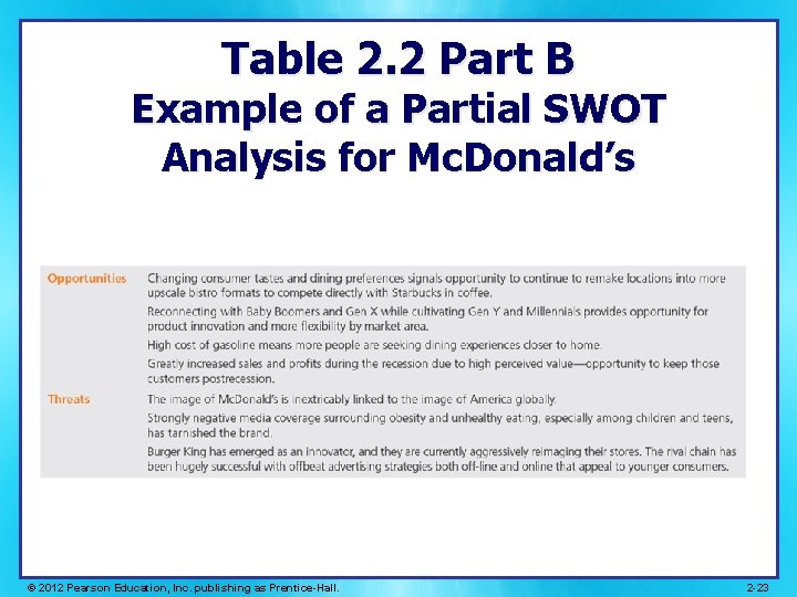 Table 2. 2 Part B Example of a Partial SWOT Analysis for Mc. Donald’s